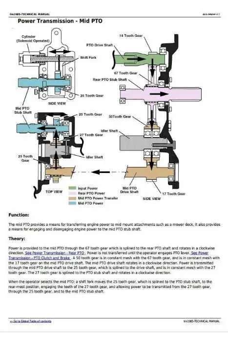 john deere l120 pto wiring diagram