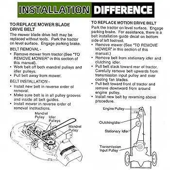 john deere la115 deck diagram