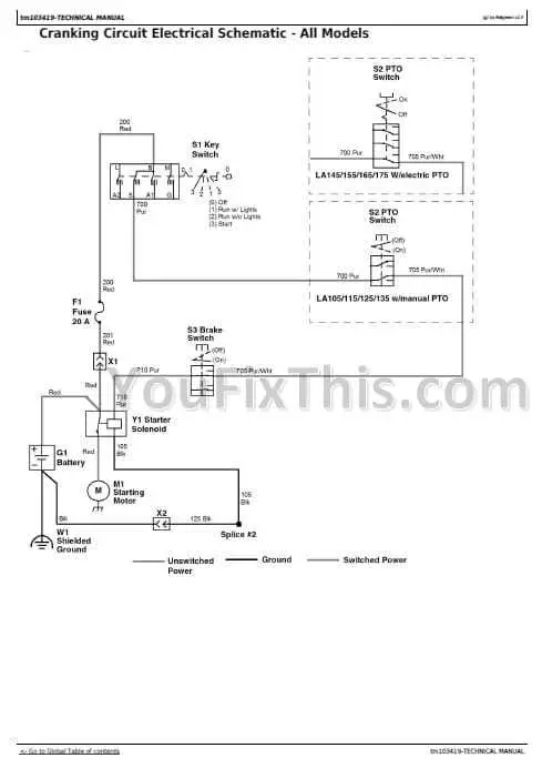 john deere la135 steering diagram