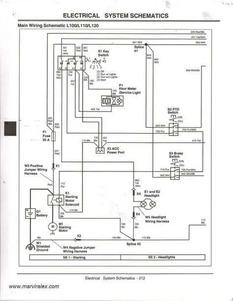 john deere la145 wiring diagram pdf john deere la145 wiring diagram pdf