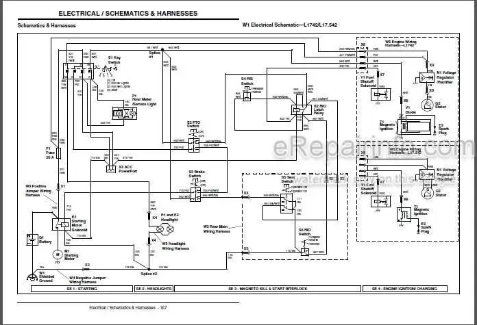 john deere la145 wiring diagram pdf john deere la145 wiring diagram pdf