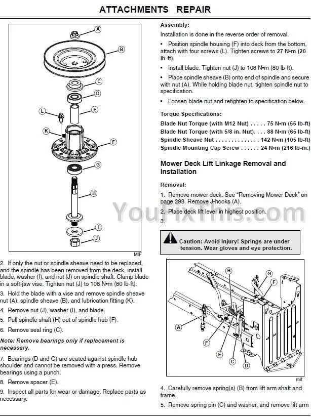john deere lawn mower parts diagram