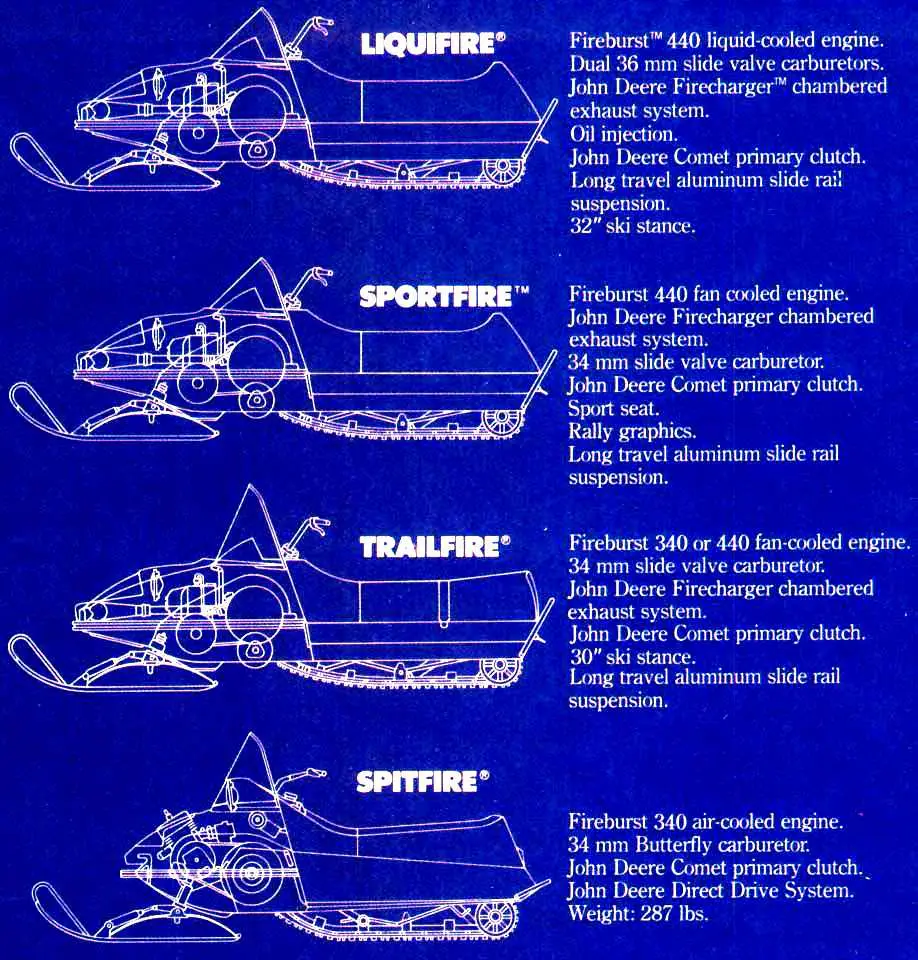 john deere liquifire parts diagram john deere liquifire parts diagram