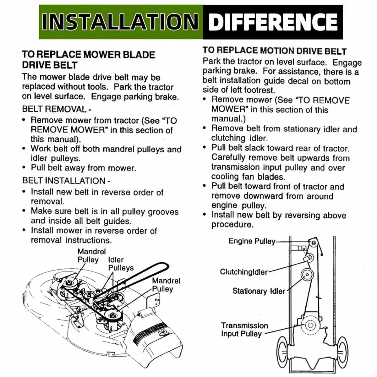 john deere lt115 mower belt diagram
