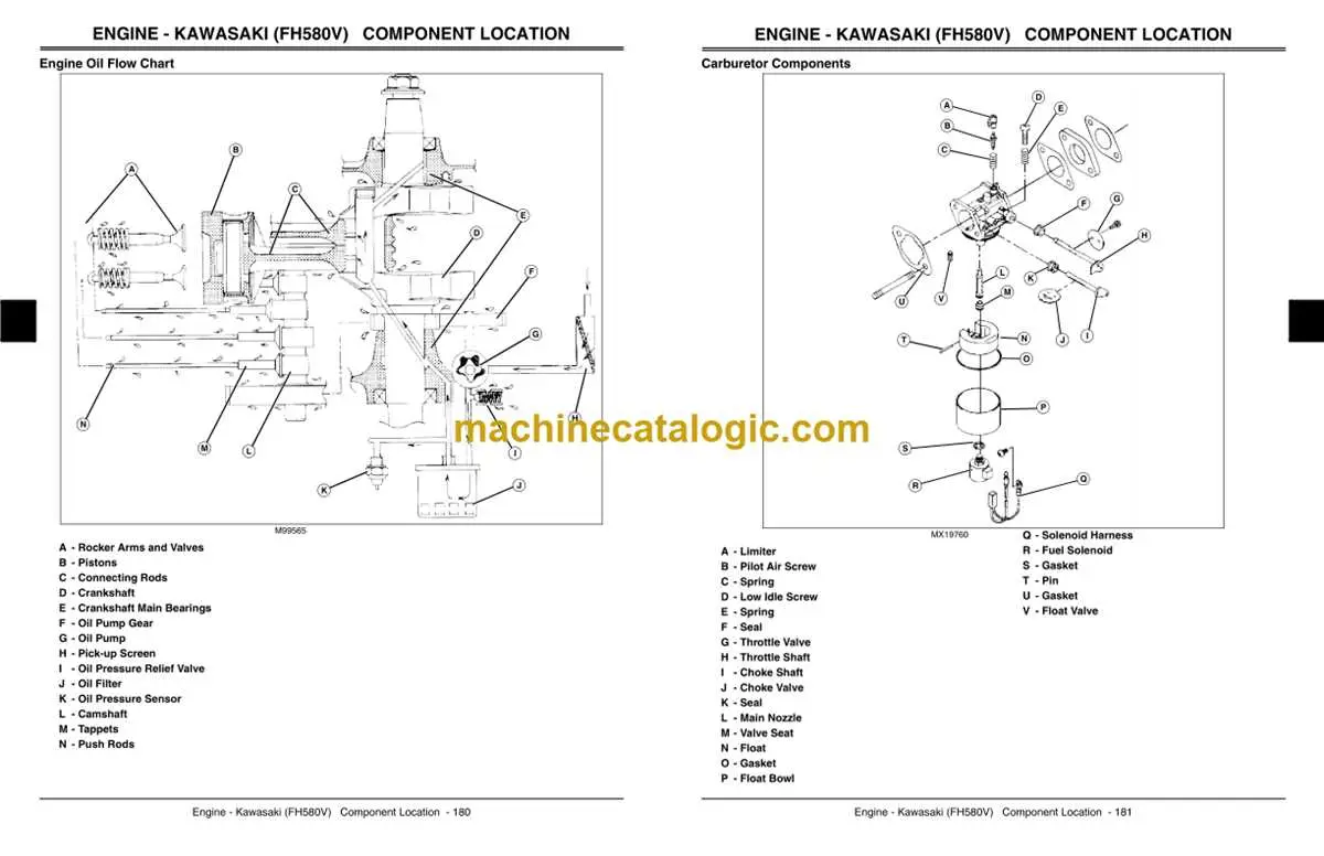 john deere lt150 steering diagram