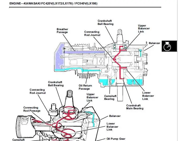 john deere lx172 wiring diagram