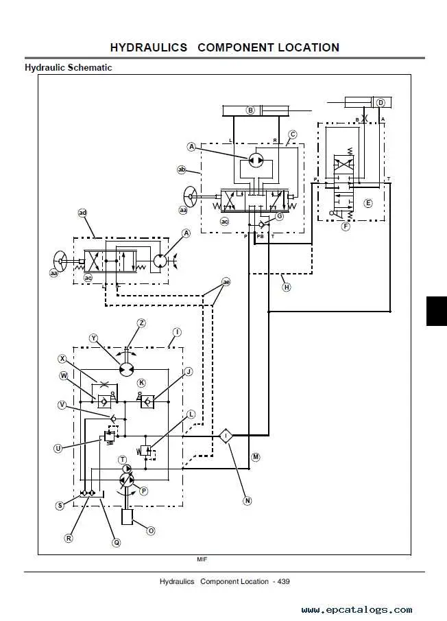 john deere lx266 wiring diagram