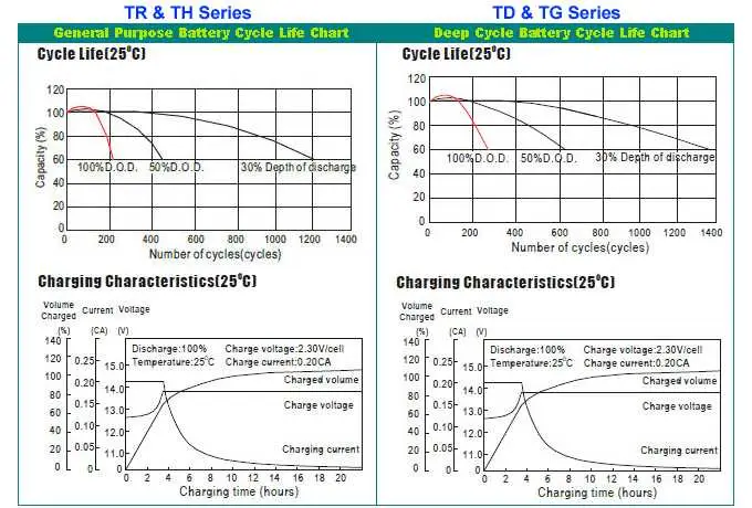 john deere lx277 battery diagram