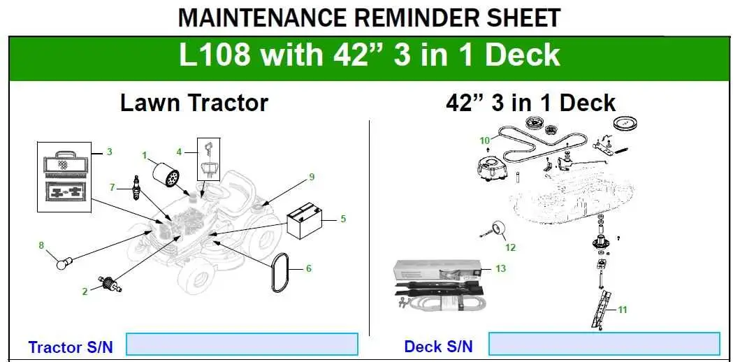 john deere lx288 wiring diagram