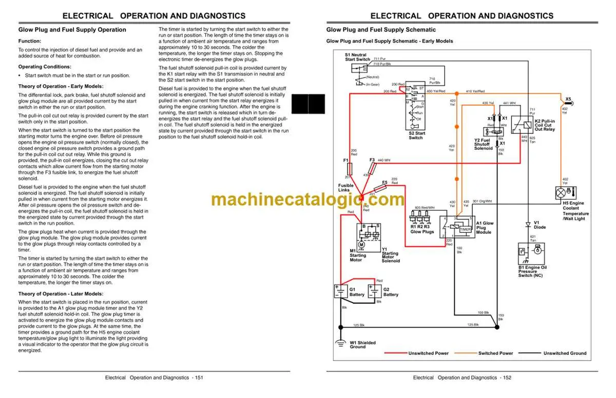 john deere m wiring diagram