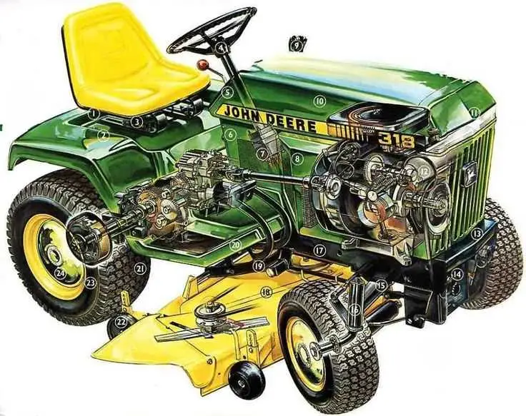 john deere model 318 mower deck parts diagram john deere model 318 mower deck parts diagram