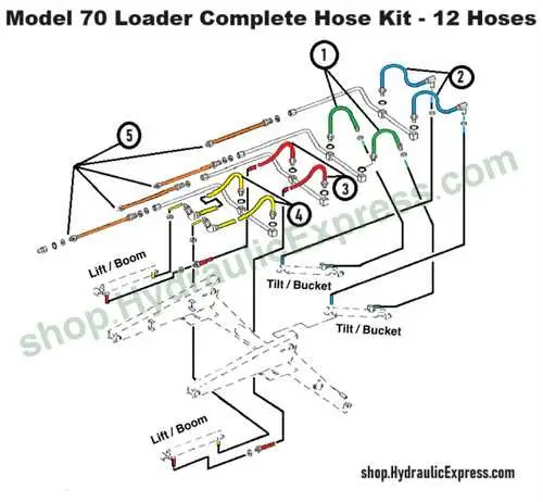john deere model 70 cooling system diagram
