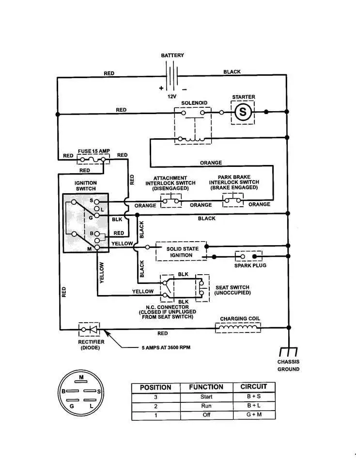 john deere mower deck wiring diagram john deere mower deck wiring diagram
