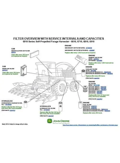 john deere online service diagrams