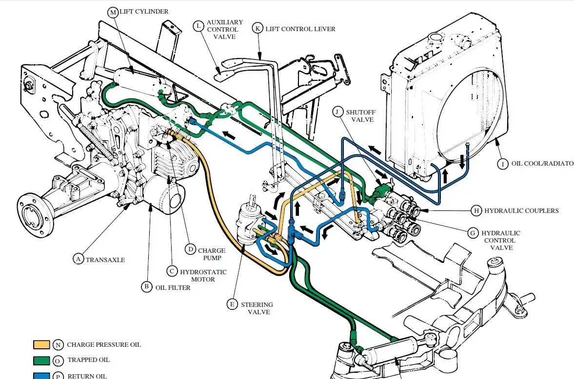 john deere parts diagrams for 445