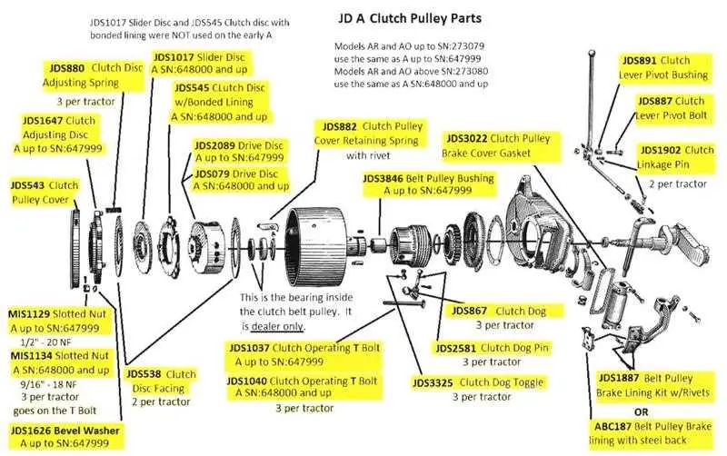 john deere pulley diagram
