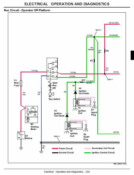 john deere quiktrak 657a hydraulic diagram