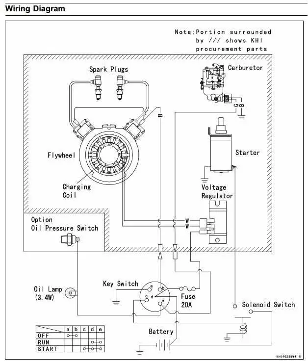 john deere riding mower wiring diagrams john deere riding mower wiring diagrams