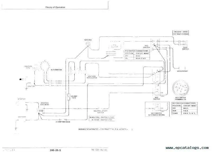john deere rx95 wiring diagram