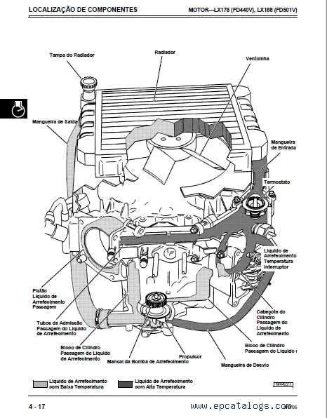 john deere rx95 wiring diagram