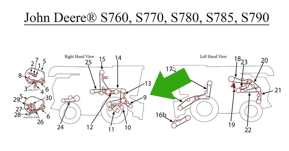 john deere s670 combine flow diagram