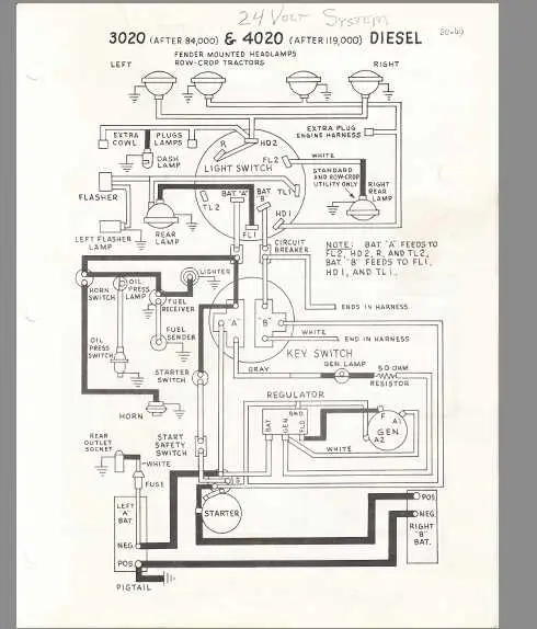 john deere sabre 20 hp wiring diagram