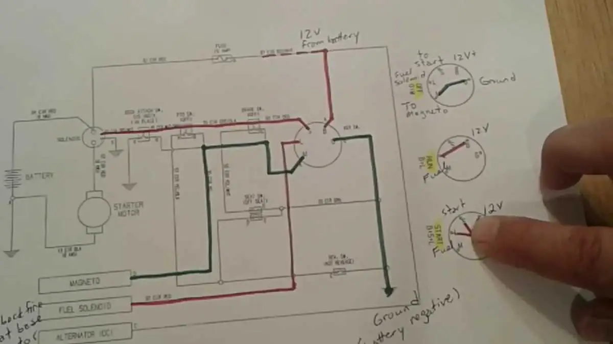 john deere sabre ignition switch diagram