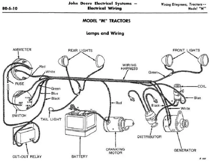 john deere sabre m02048h020329 wiring diagram john deere sabre m02048h020329 wiring diagram