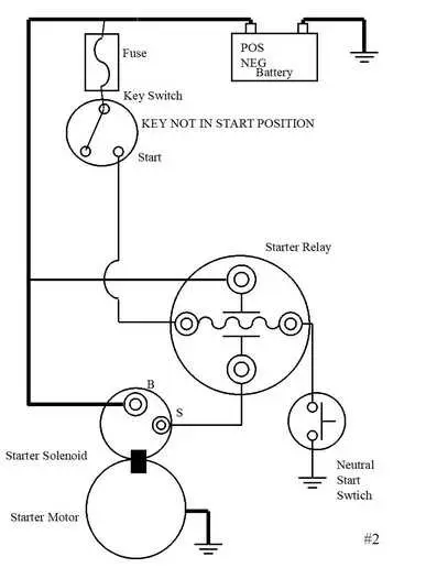 john deere safety switch location diagram john deere safety switch location diagram