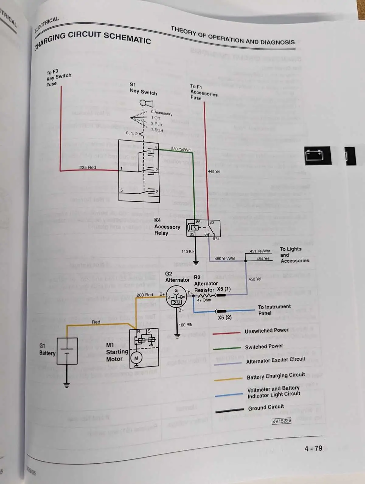 john deere skid steer wiring diagrams