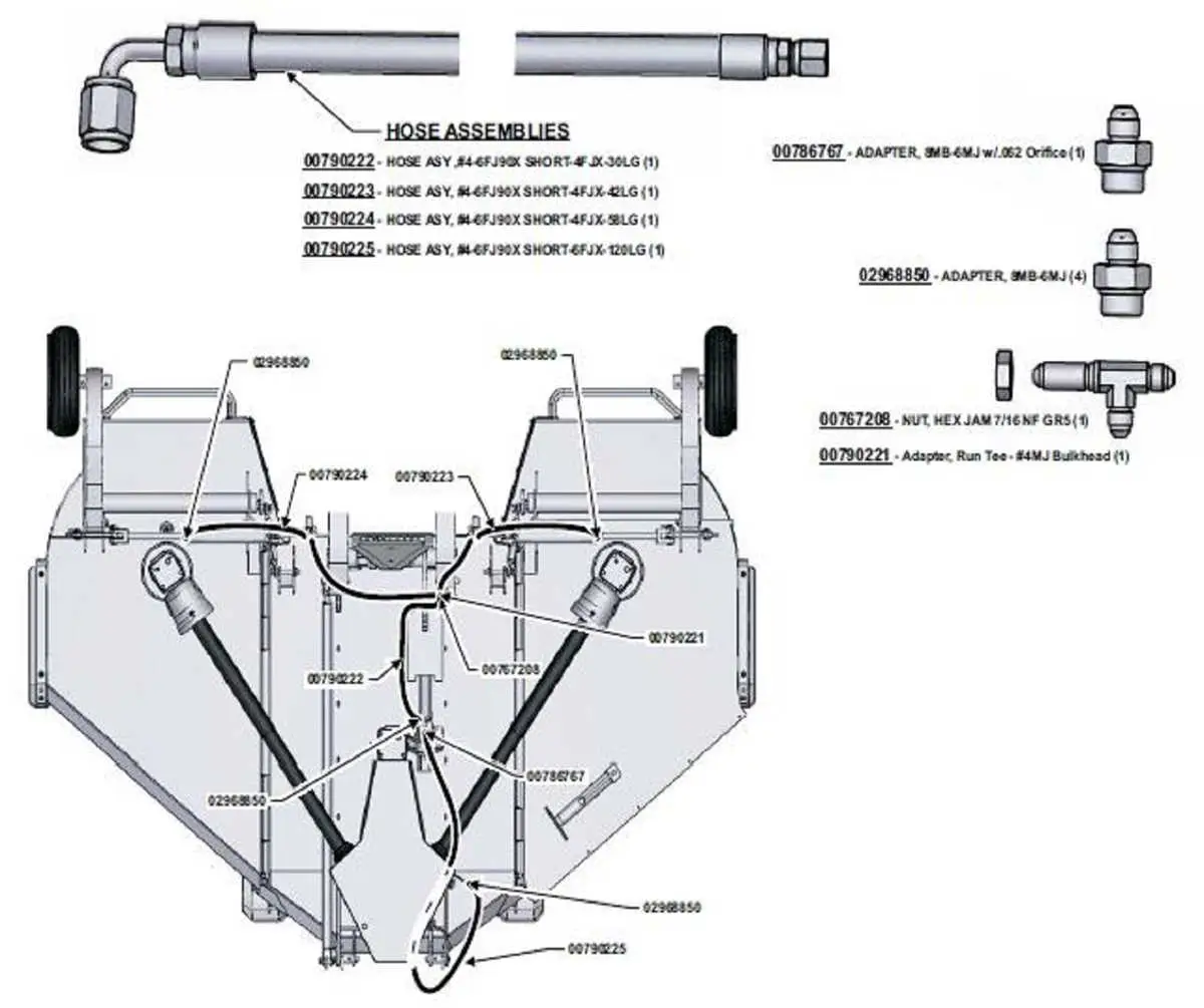 john deere snow plow hose diagram john deere snow plow hose diagram