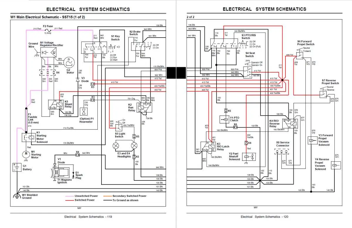 john deere sst18 steering diagram