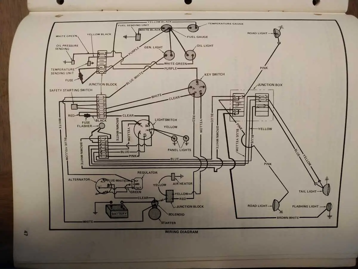 john deere starter relay wiring diagram john deere starter relay wiring diagram