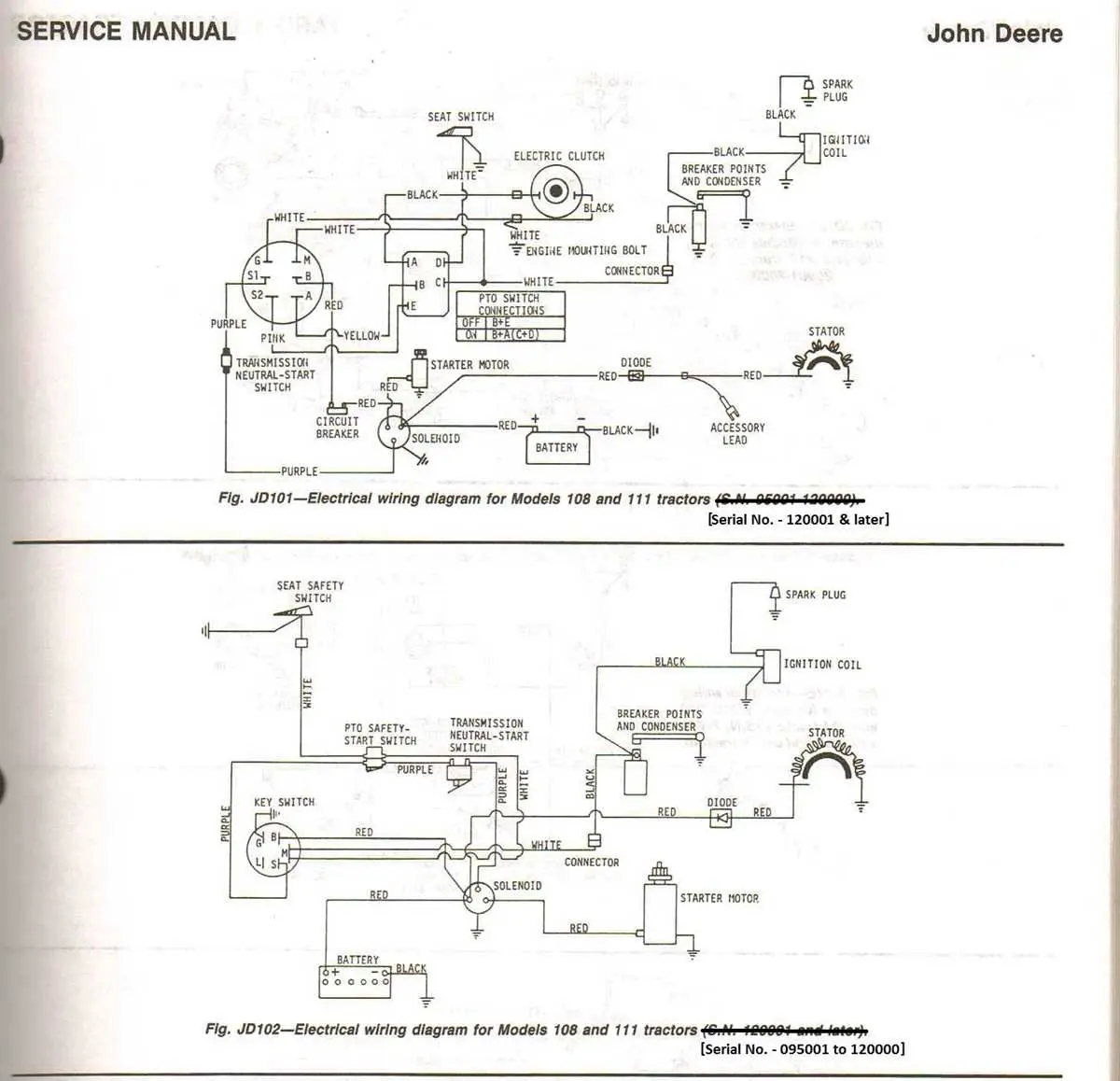 john deere starter wiring diagram