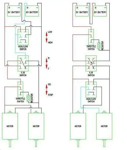 john deere toy gator wiring diagram