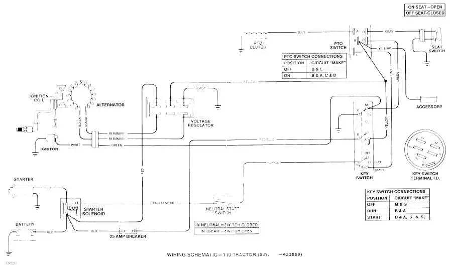 john deere tractor wiring diagrams john deere tractor wiring diagrams