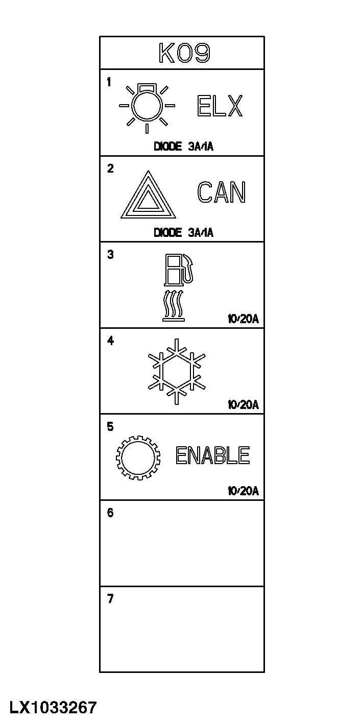 john deere ts gator 4 slot fuse panel diagram
