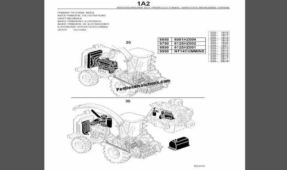 john deere turf gator parts diagram john deere turf gator parts diagram