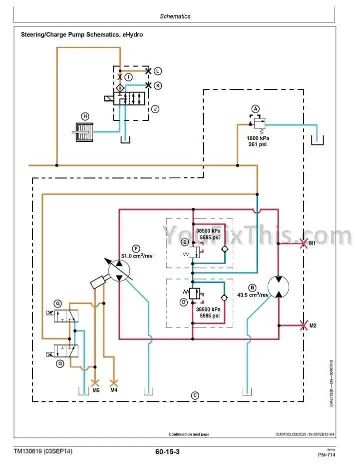 john deere x 738 wiring diagram john deere x 738 wiring diagram