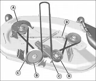 john deere x300 42 deck belt diagram