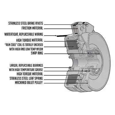 john deere x300 grease points diagram