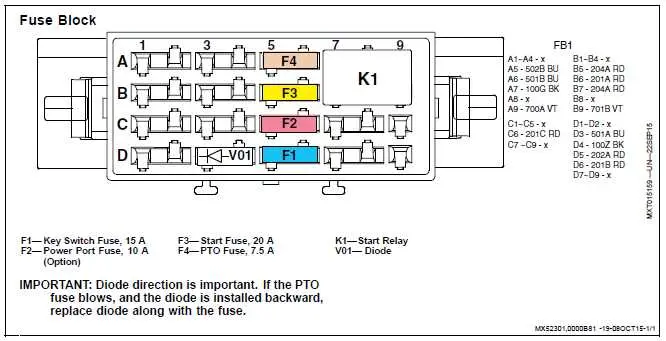 john deere x320 mower wiring diagram