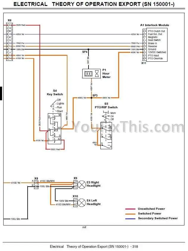 john deere x320 pto wiring diagram