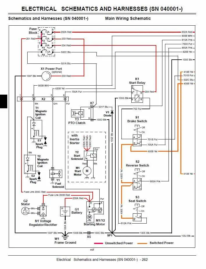 john deere x324 parts diagram john deere x324 parts diagram