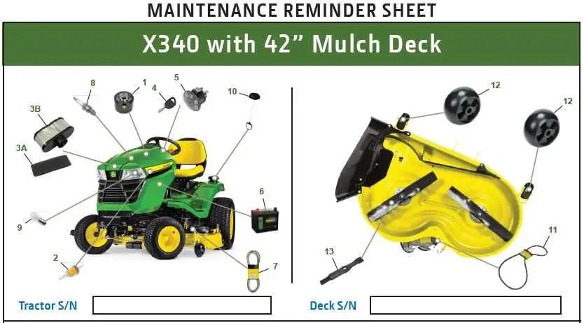 john deere x340 54 inch deck belt diagram