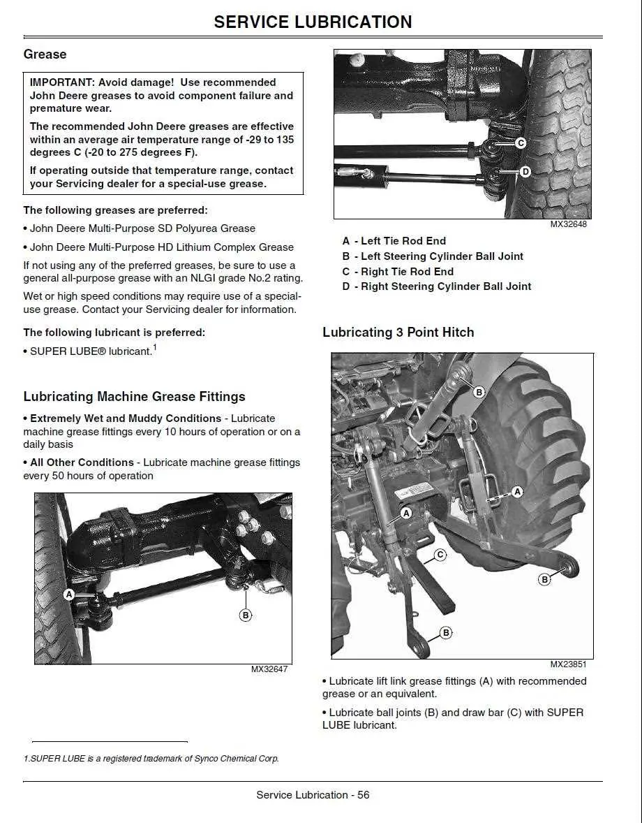 john deere x350 grease points diagram
