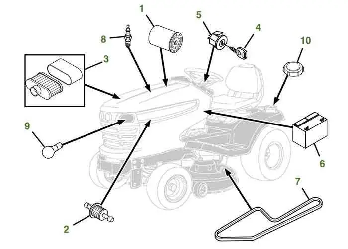 john deere x380 deck diagram