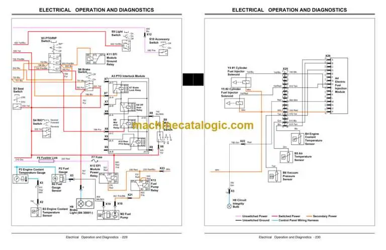 john deere x475 engine diagram