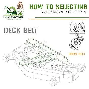john deere x500 diagram to replace deck belt john deere x500 diagram to replace deck belt