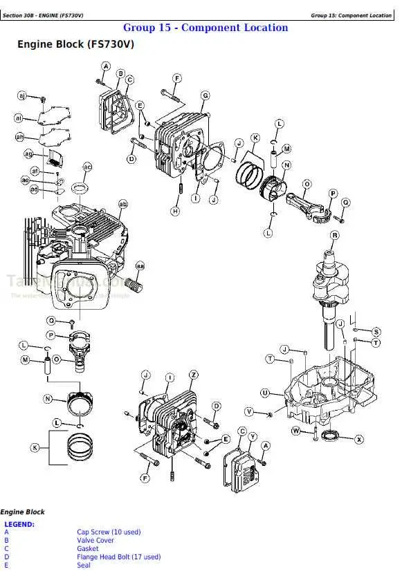 john deere x534 belt diagram john deere x534 belt diagram